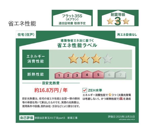 省エネ性能